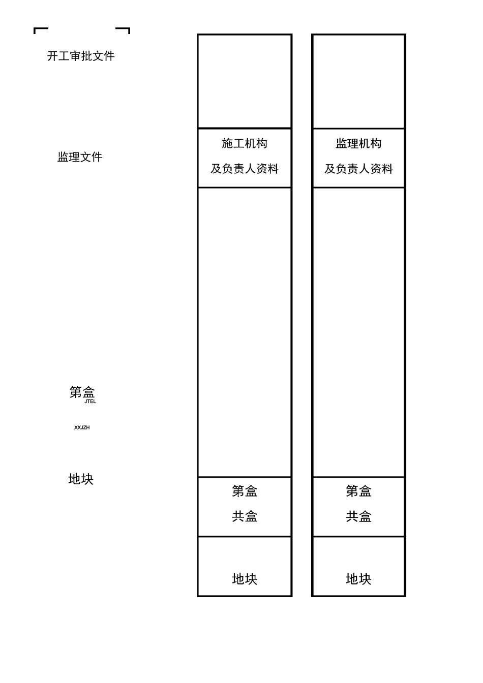 档案盒侧面标签 (竖向)_第2页