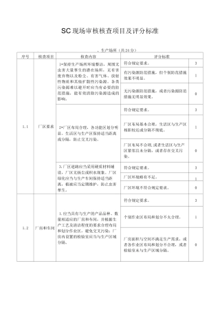 SC现场审核核查项目及评分标准