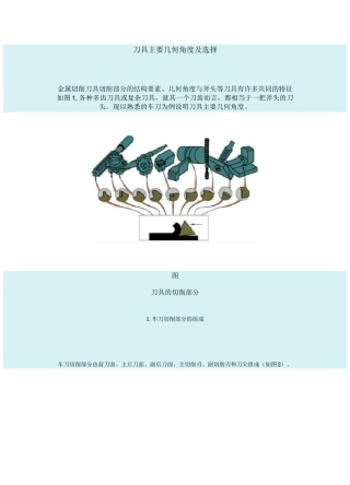 刀具主要几何角度及选择