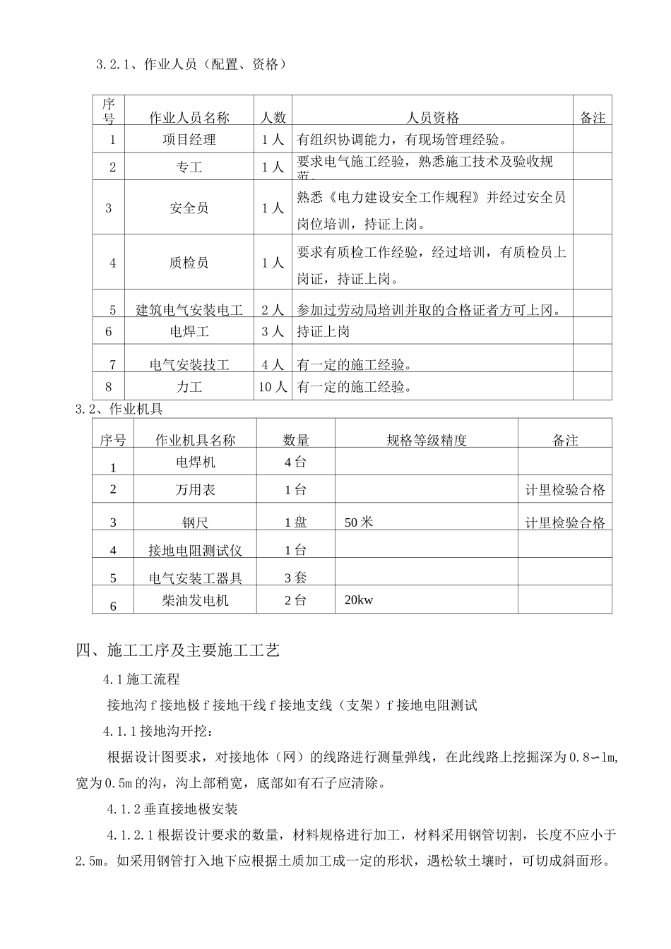 光伏区接地施工方案_第3页