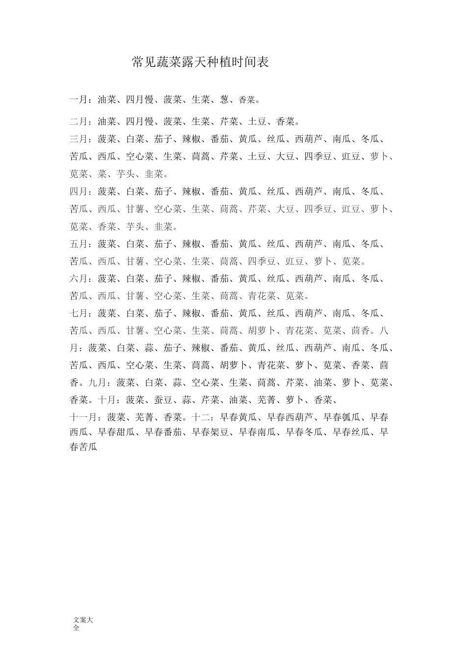 常见蔬菜露天种植时间表_第1页