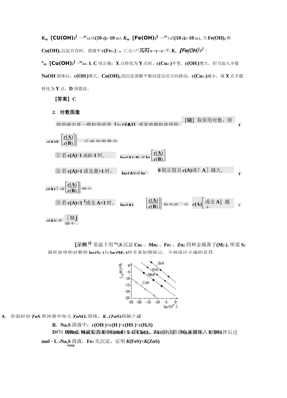 二、深化点——水溶液中的陌生图像(对数图像)_第2页