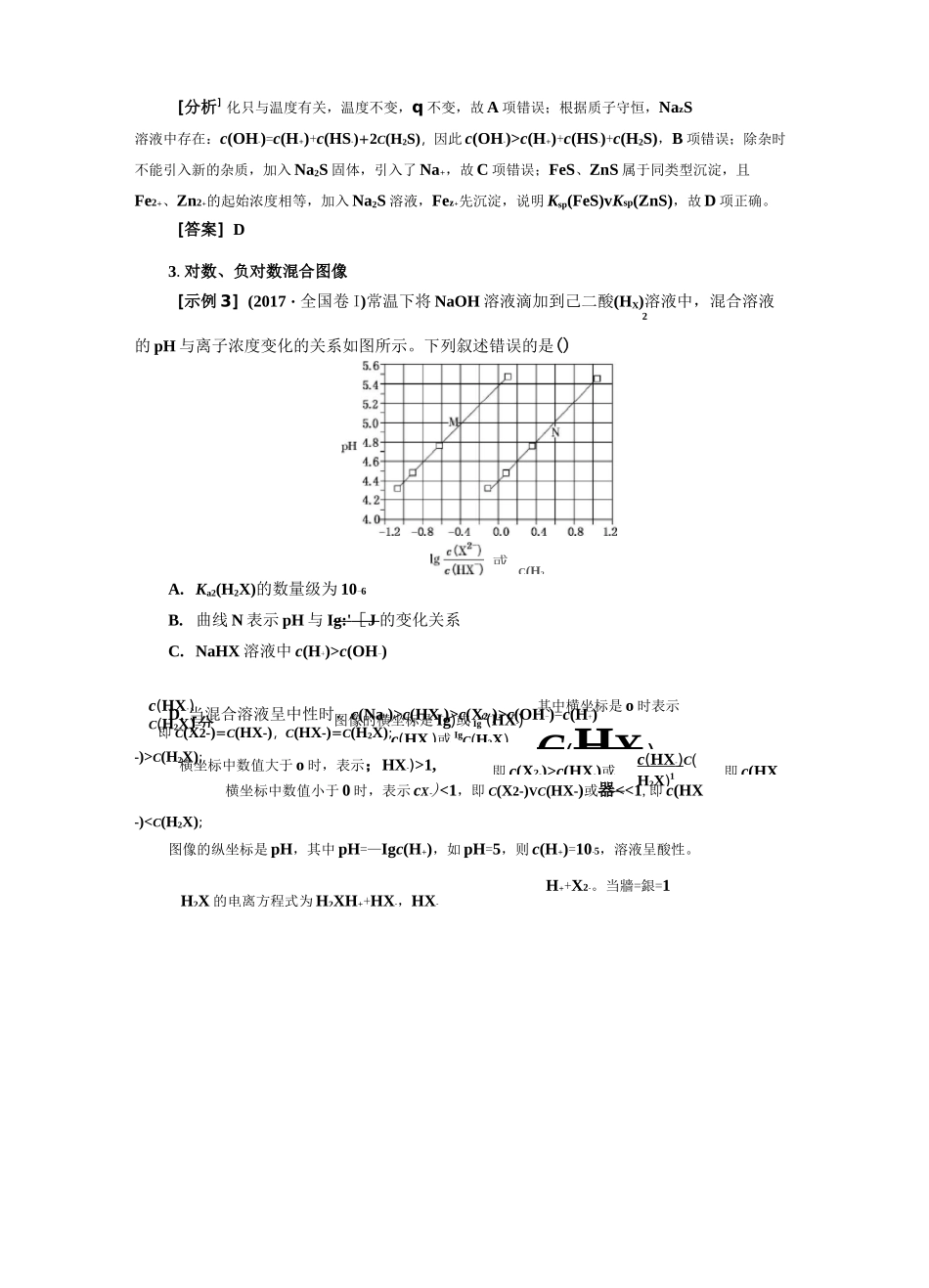 二、深化点——水溶液中的陌生图像(对数图像)_第3页