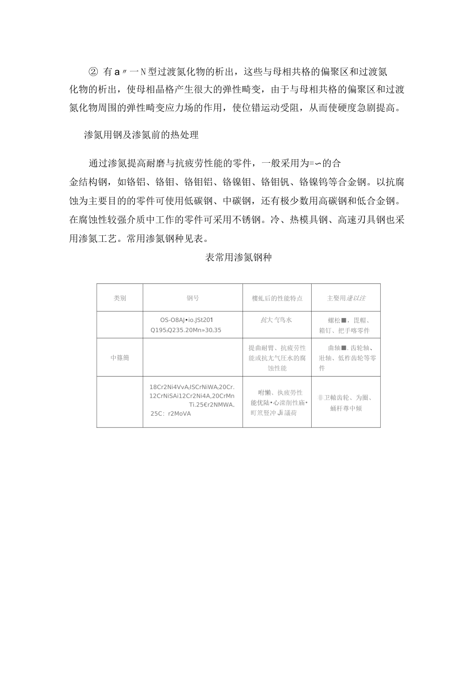 气体渗氮工艺_第3页