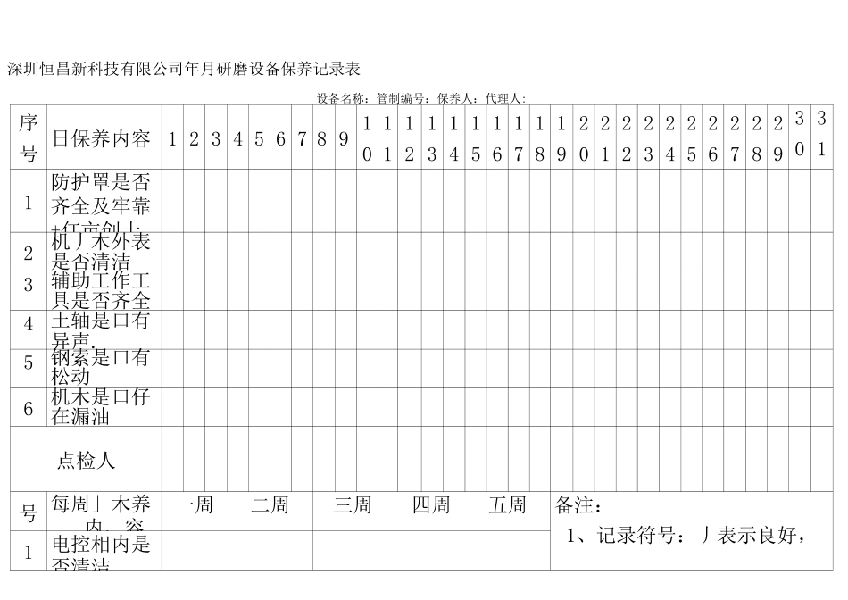 设备保养记录表_第2页