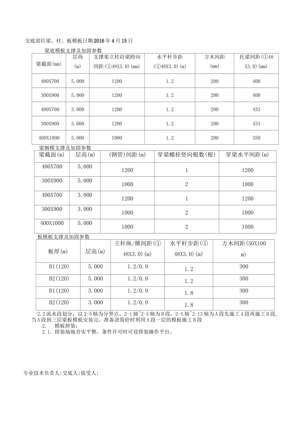 模板施工技术交底(主体)_第2页