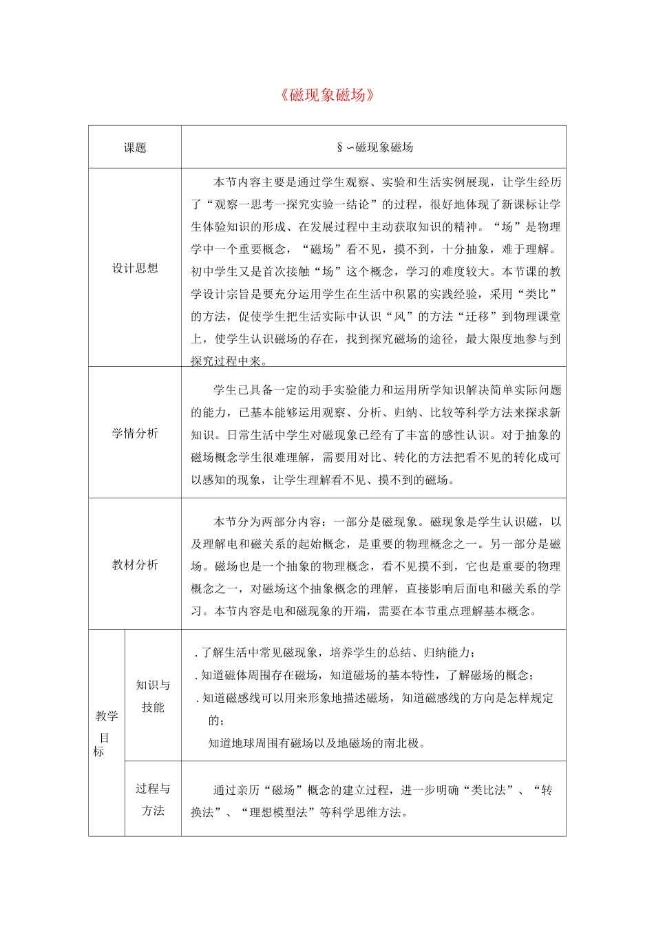 初中物理 磁现象磁场_第1页