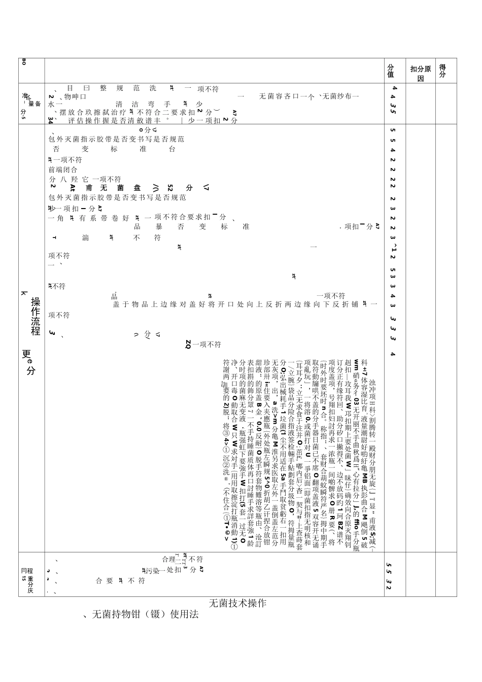 体格检查评分标准心脏_第3页