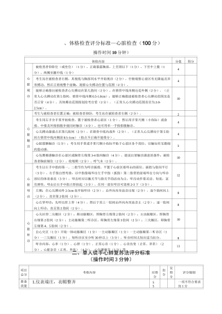 体格检查评分标准心脏