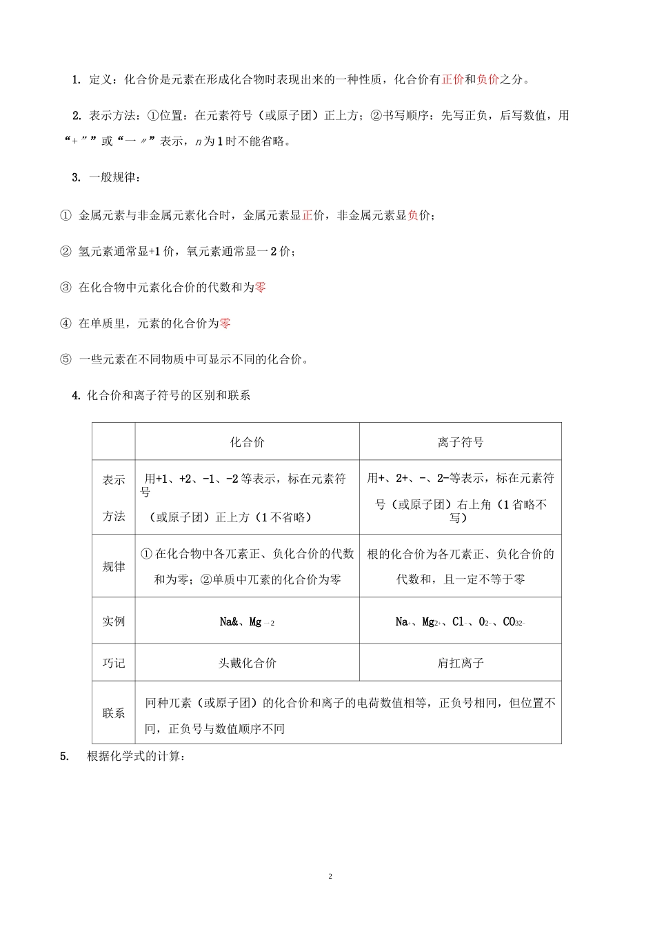 九年级化学《化学式与化合价》 复习导学案_第2页