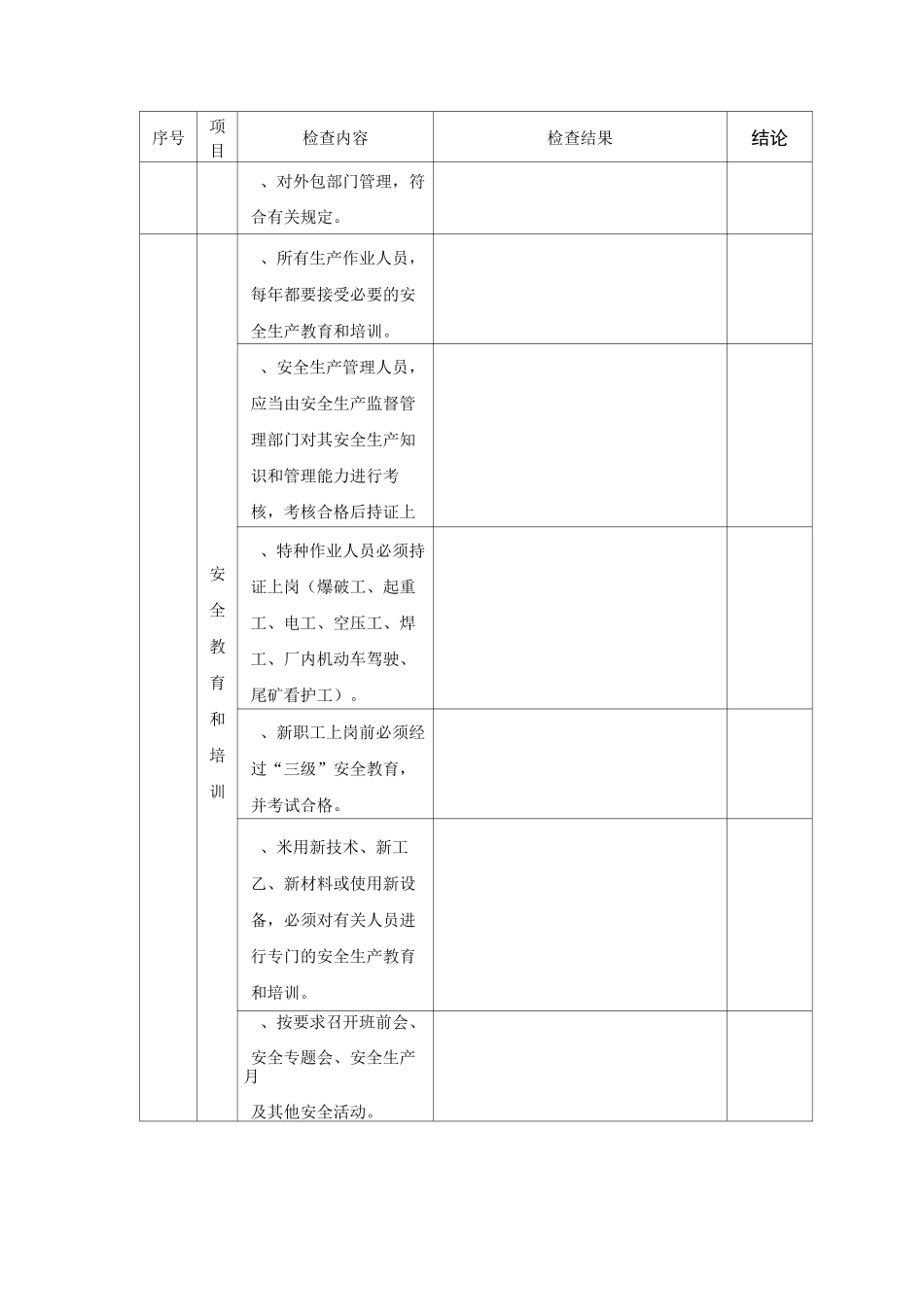 地下矿山安全检查表_第3页
