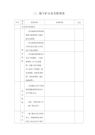 地下矿山安全检查表