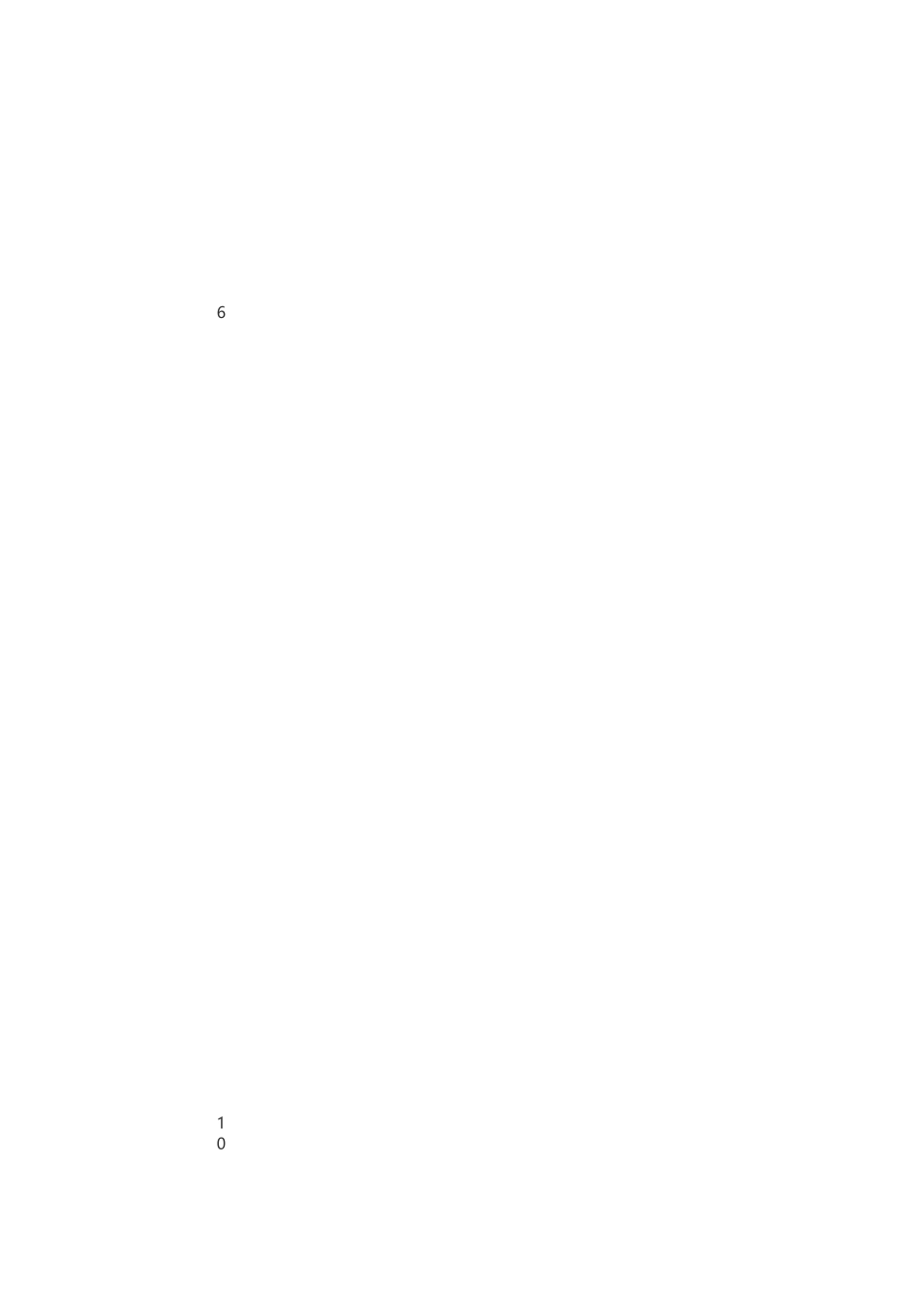 消防安全重点单位消防安全评估表_第2页