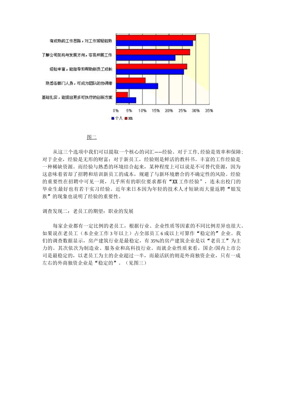 老员工激励方式范文_第2页
