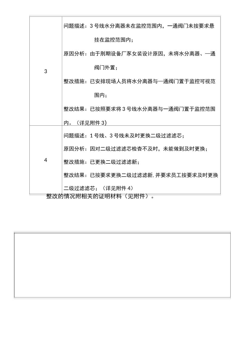机动车检测站整改报告_第3页