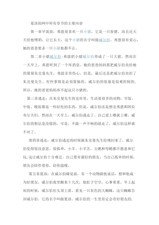 夏洛的网主要内容