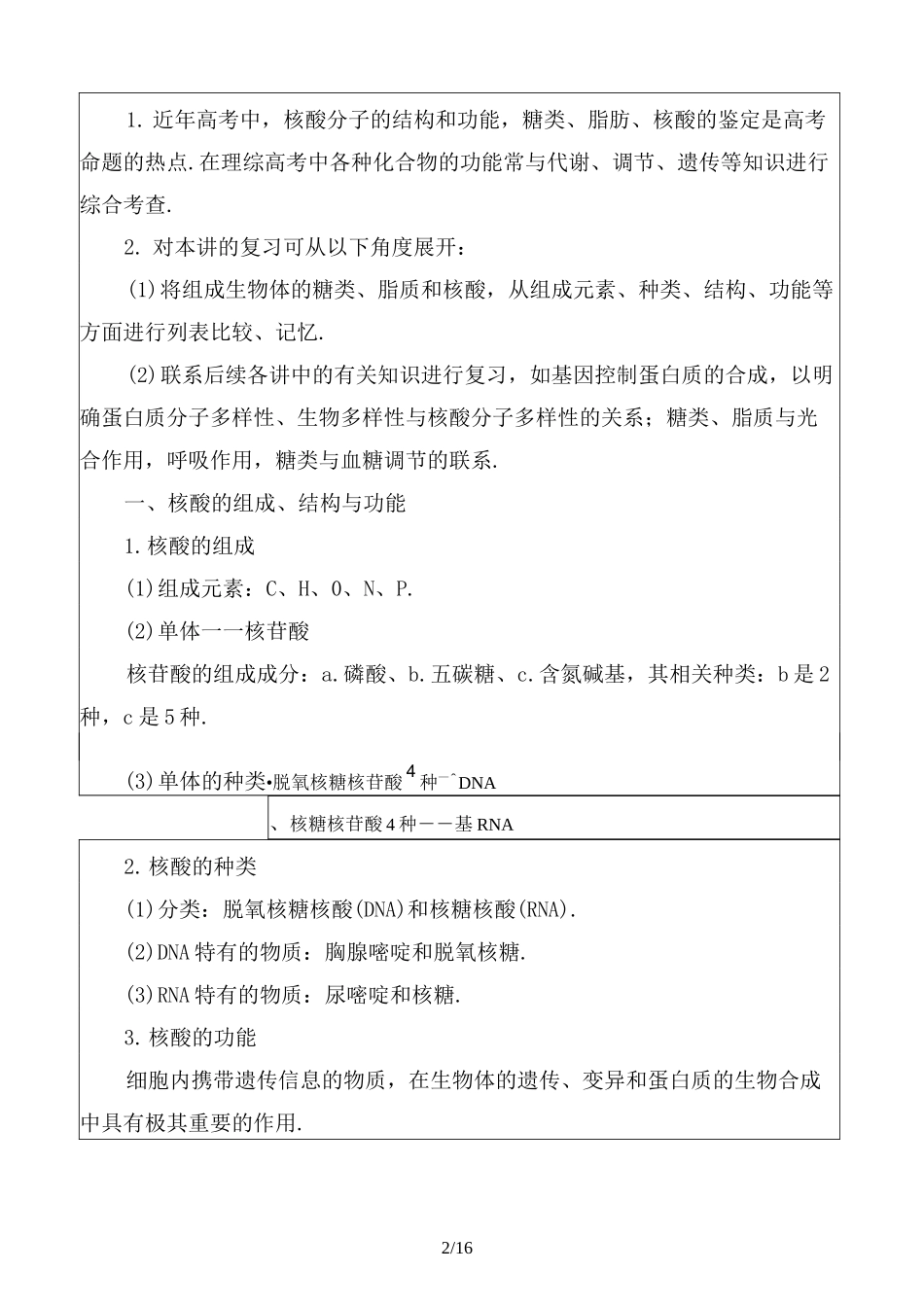 2020高考生物一轮复习 专题1-精装版_第2页