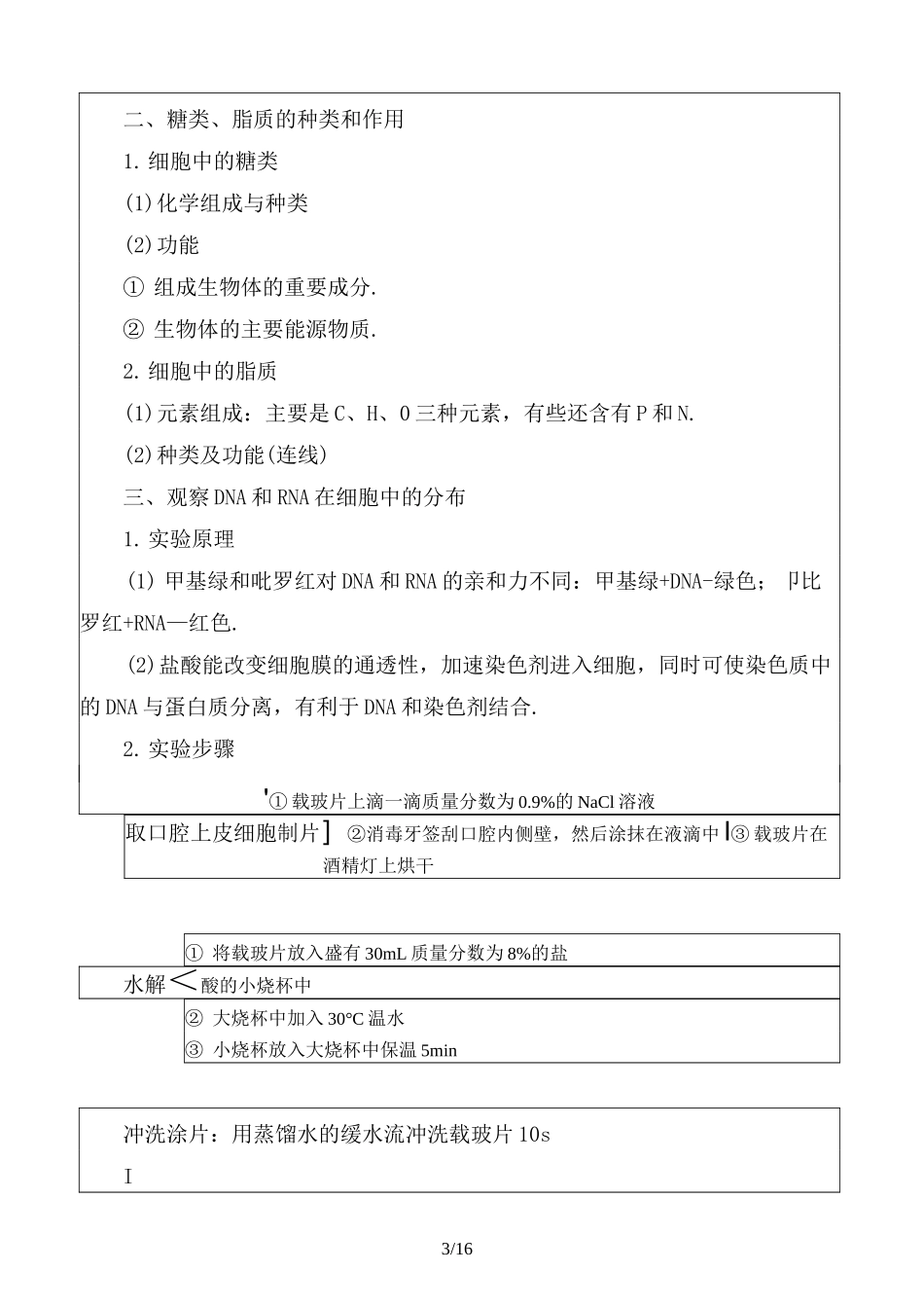 2020高考生物一轮复习 专题1-精装版_第3页