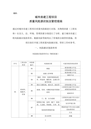 城市房建工程项目质量风险源识别及管控措施