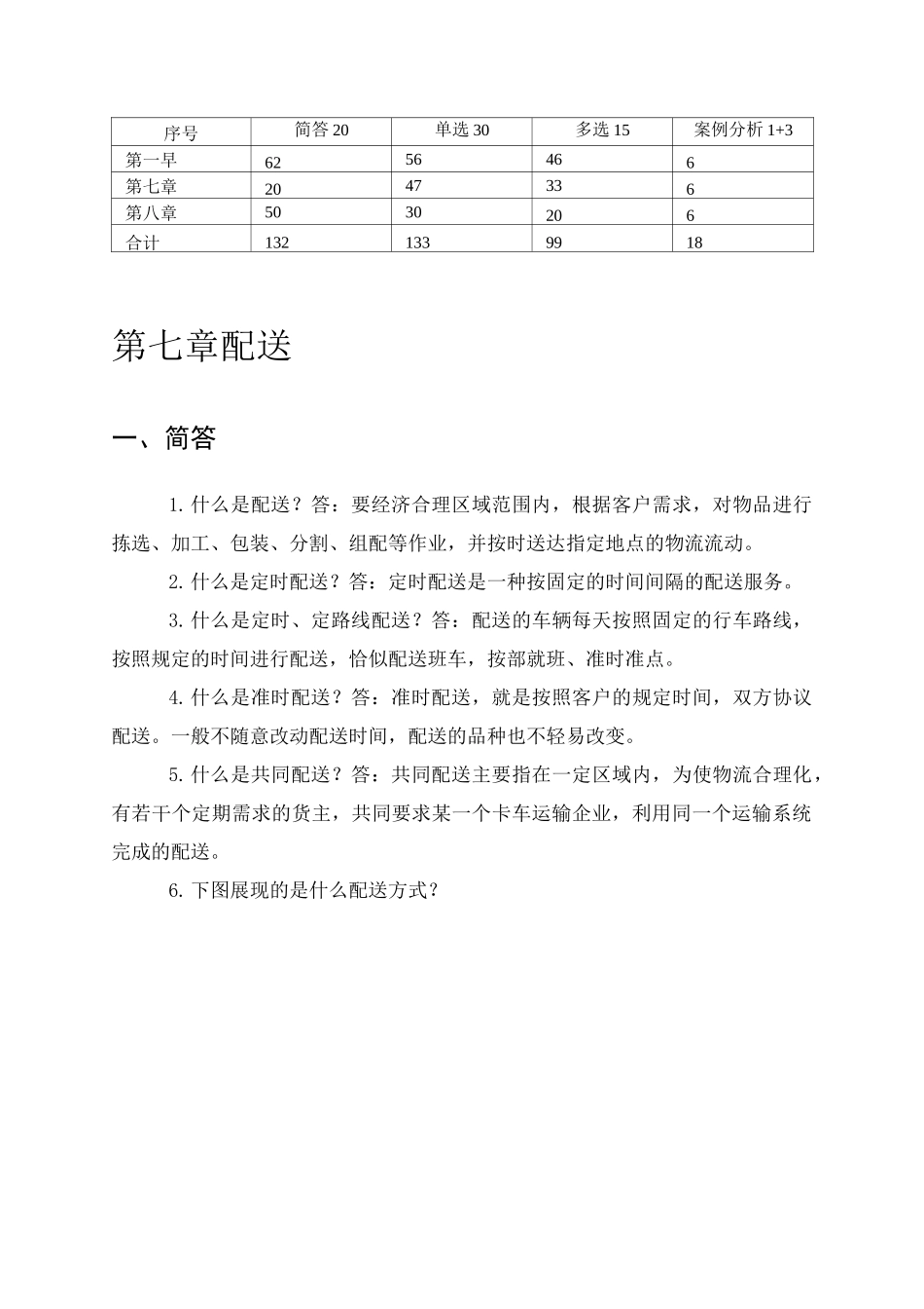 宋文官《物流基础》配套试题库第七章_第1页