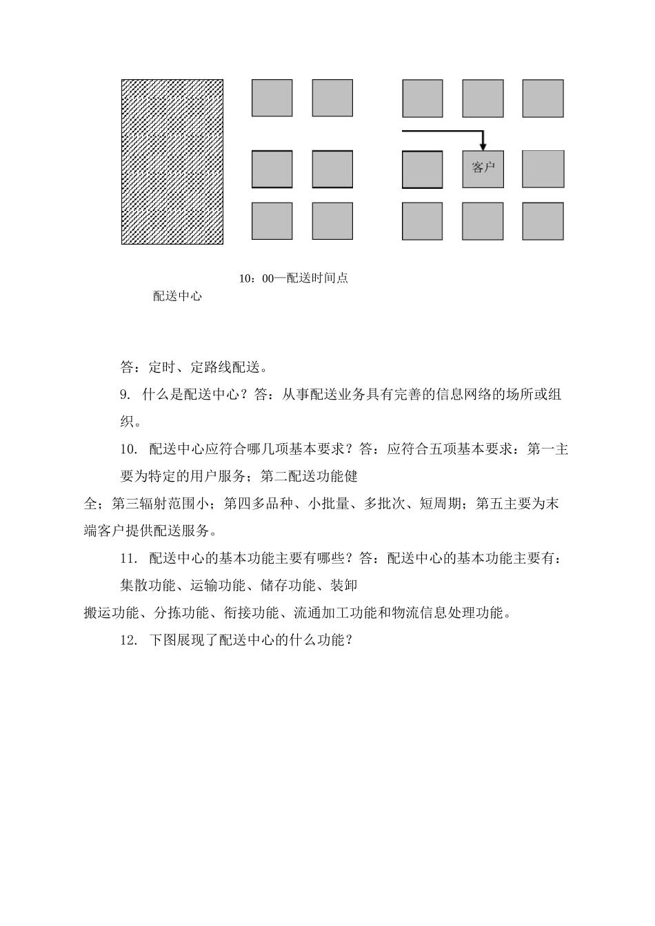 宋文官《物流基础》配套试题库第七章_第3页