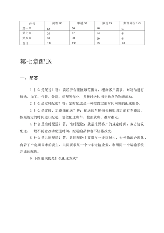 宋文官《物流基础》配套试题库第七章