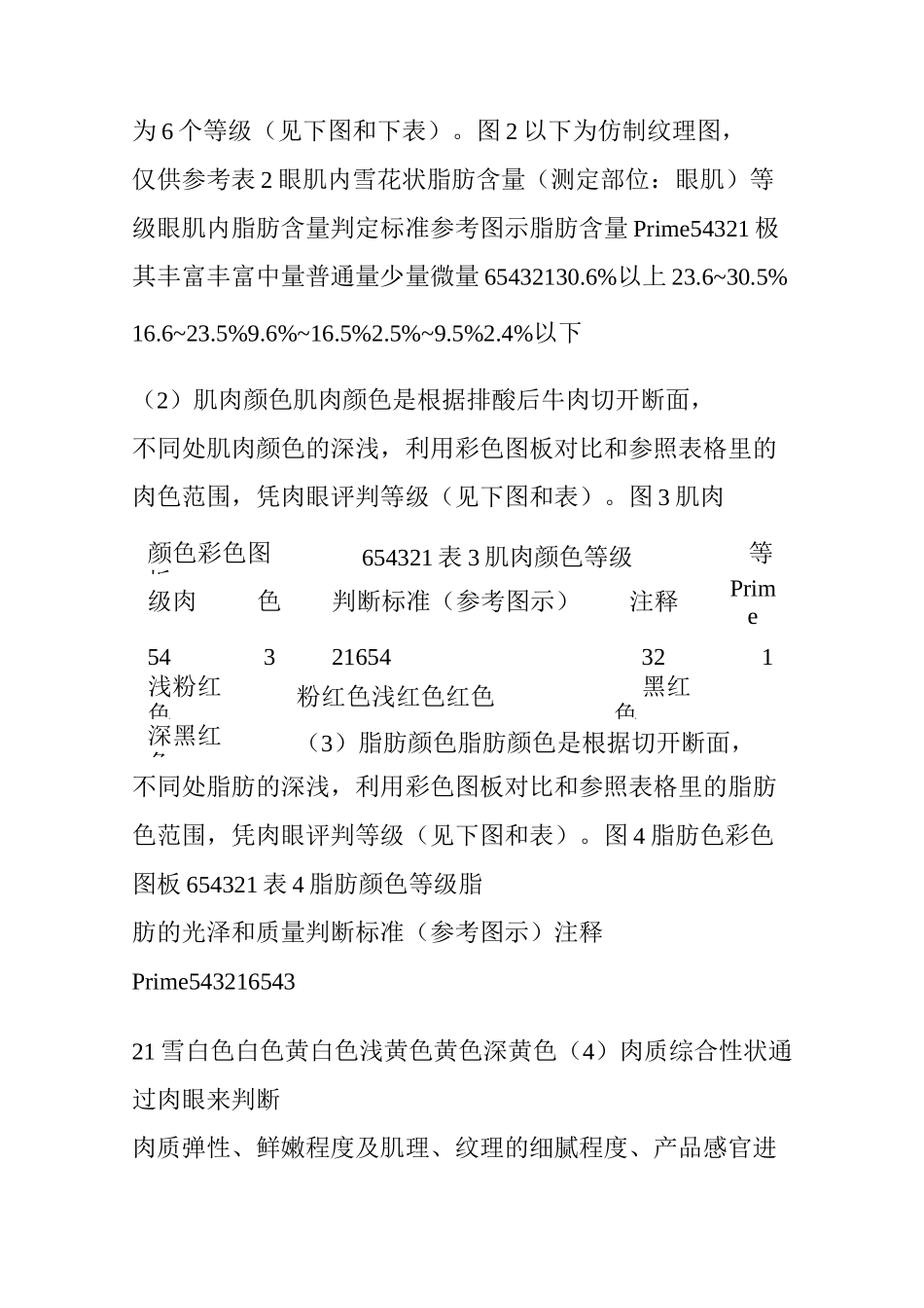 国内外肉牛与牛肉分级标准介绍及中国牛肉分级标准_第3页