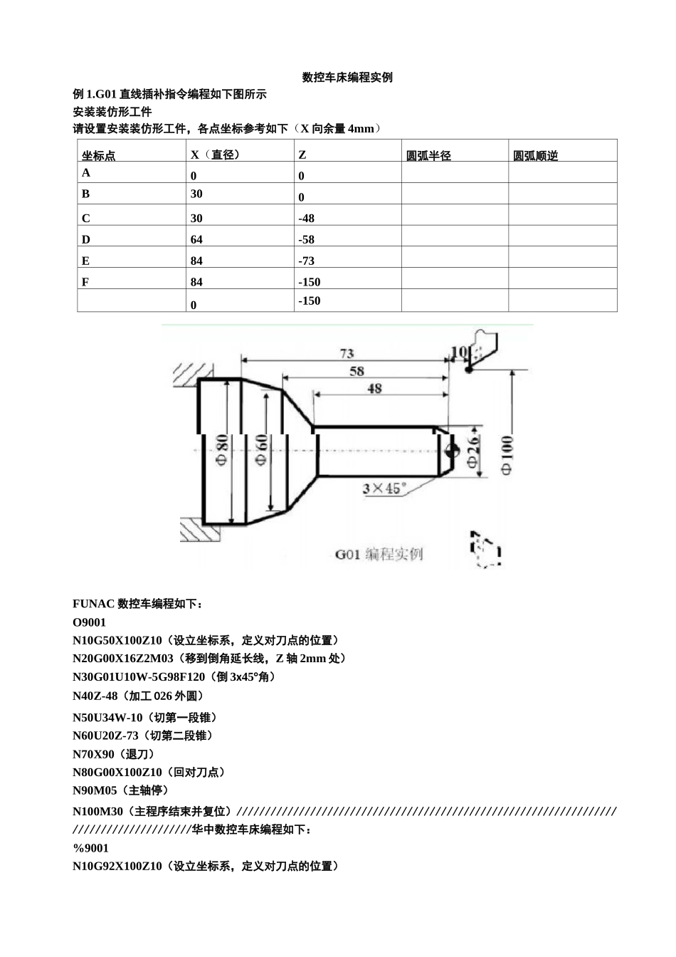 数控车床编程实例100_第1页