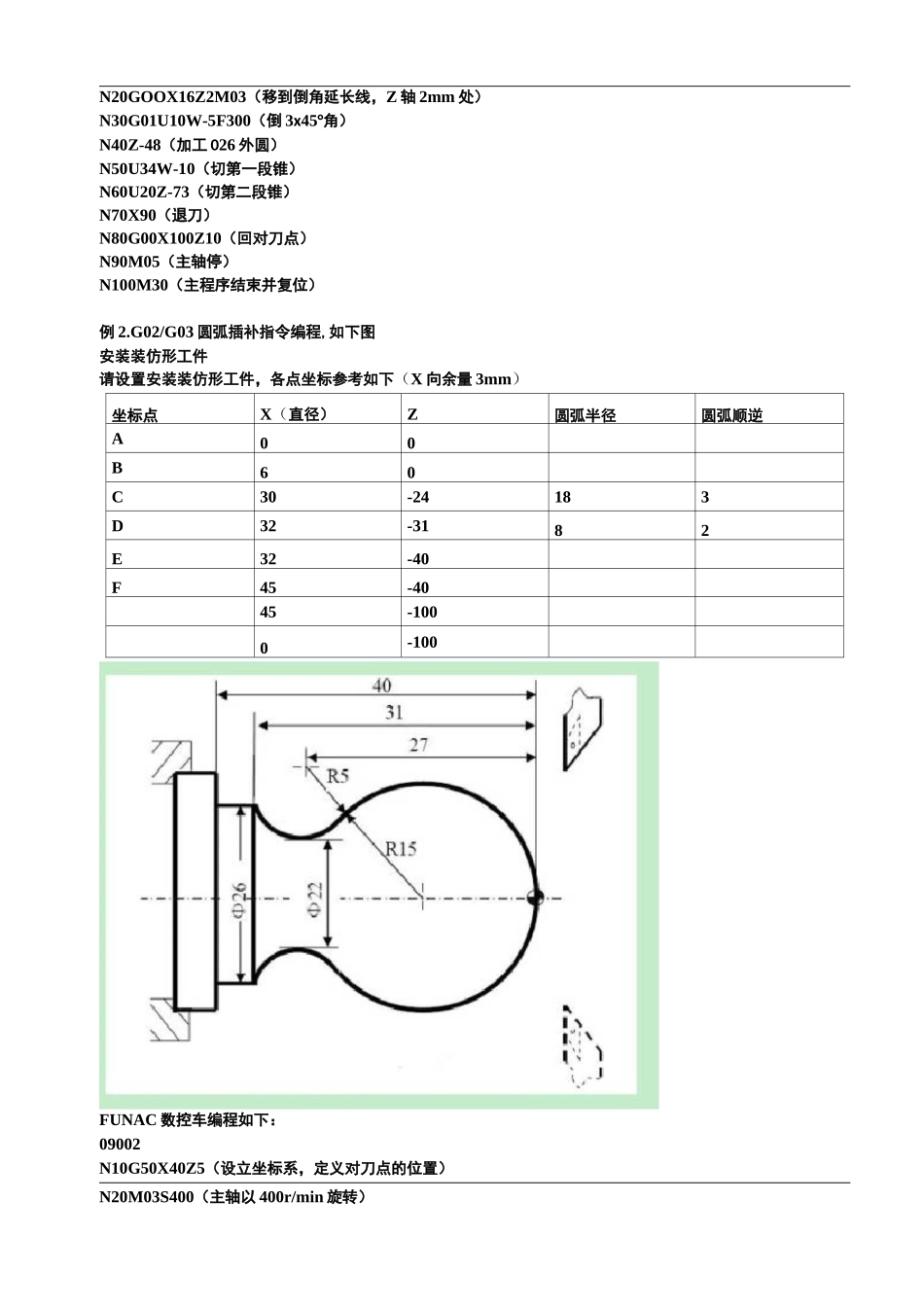 数控车床编程实例100_第2页