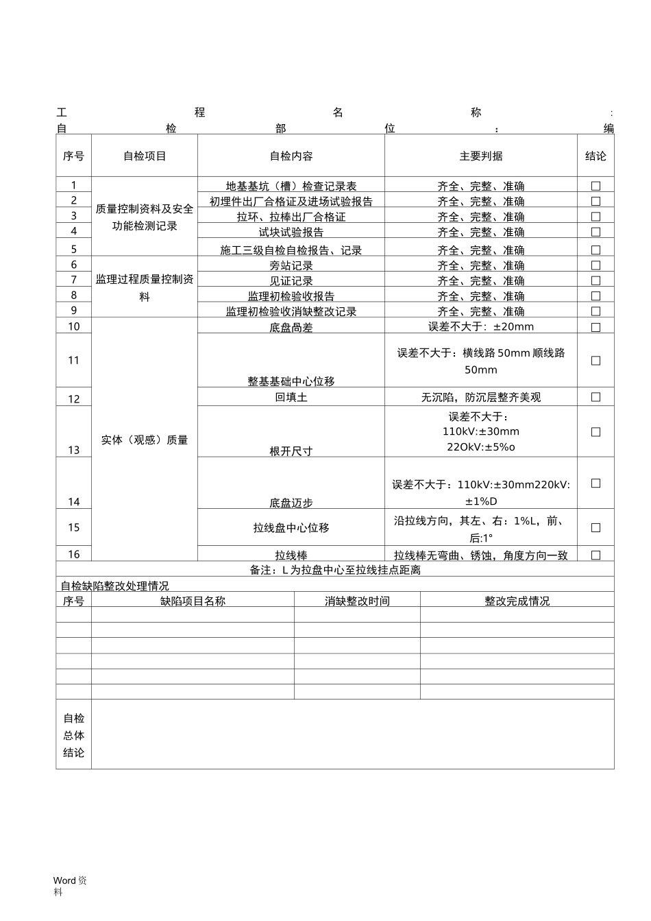 线路三级自检表(最终)_第1页