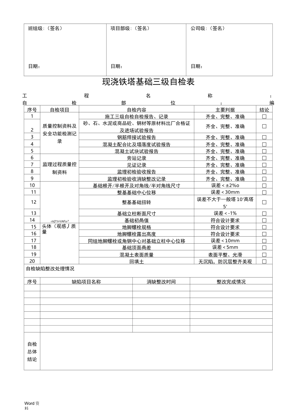 线路三级自检表(最终)_第2页