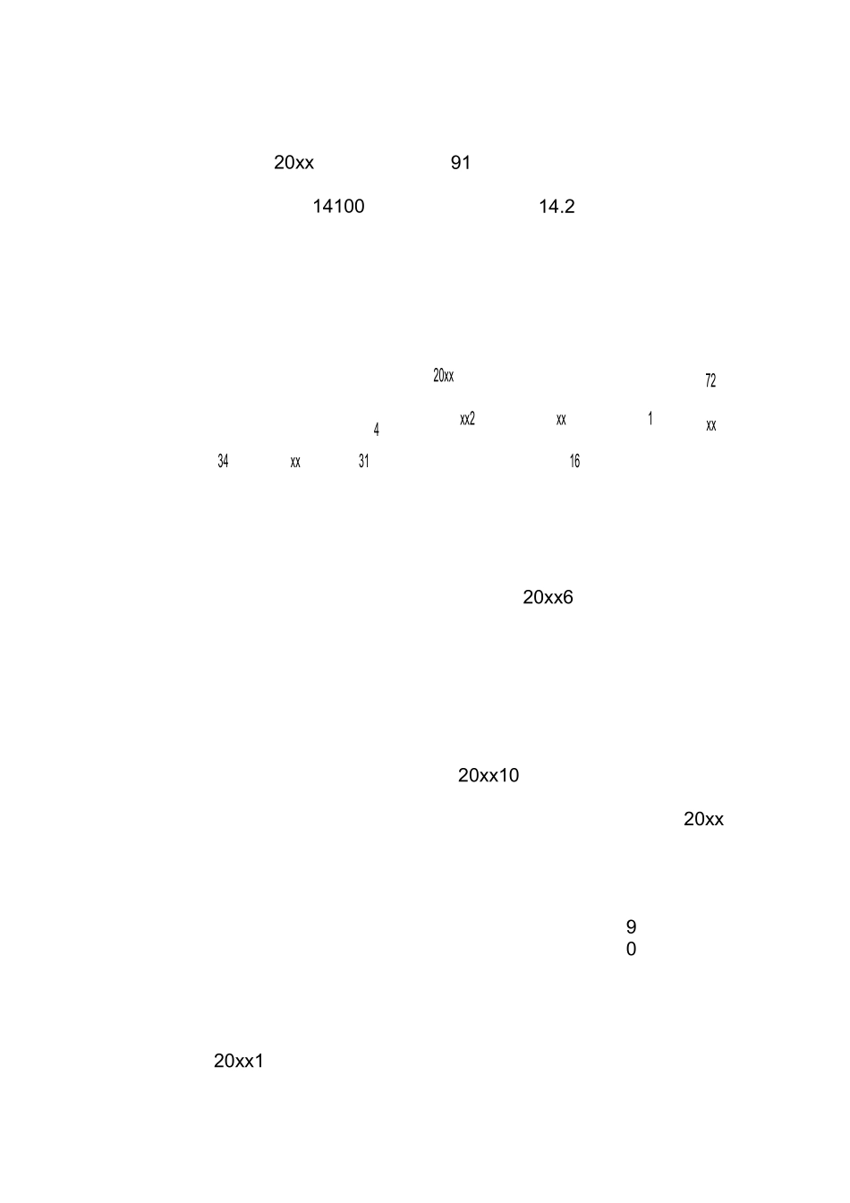 医疗质量与安全管理工作总结_第3页