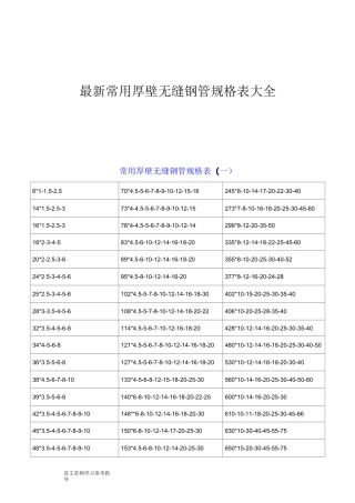 常用的厚壁无缝钢管规格表大全