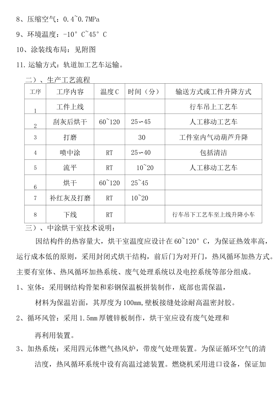 涂装车间技术规格及要求_第2页