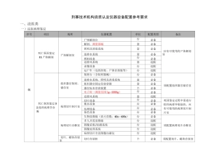 CMA仪器配置标准