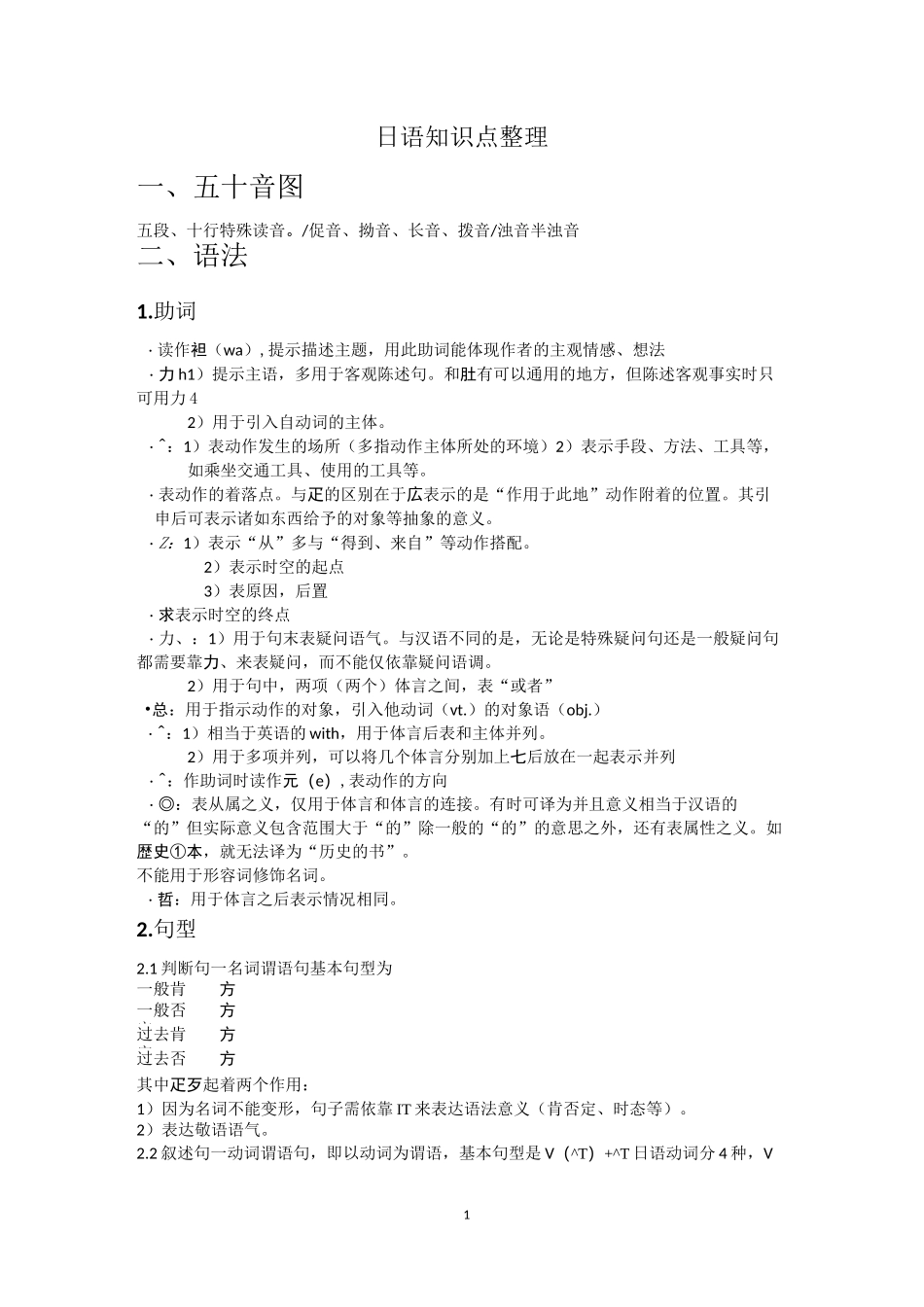 日语知识点整理_第1页