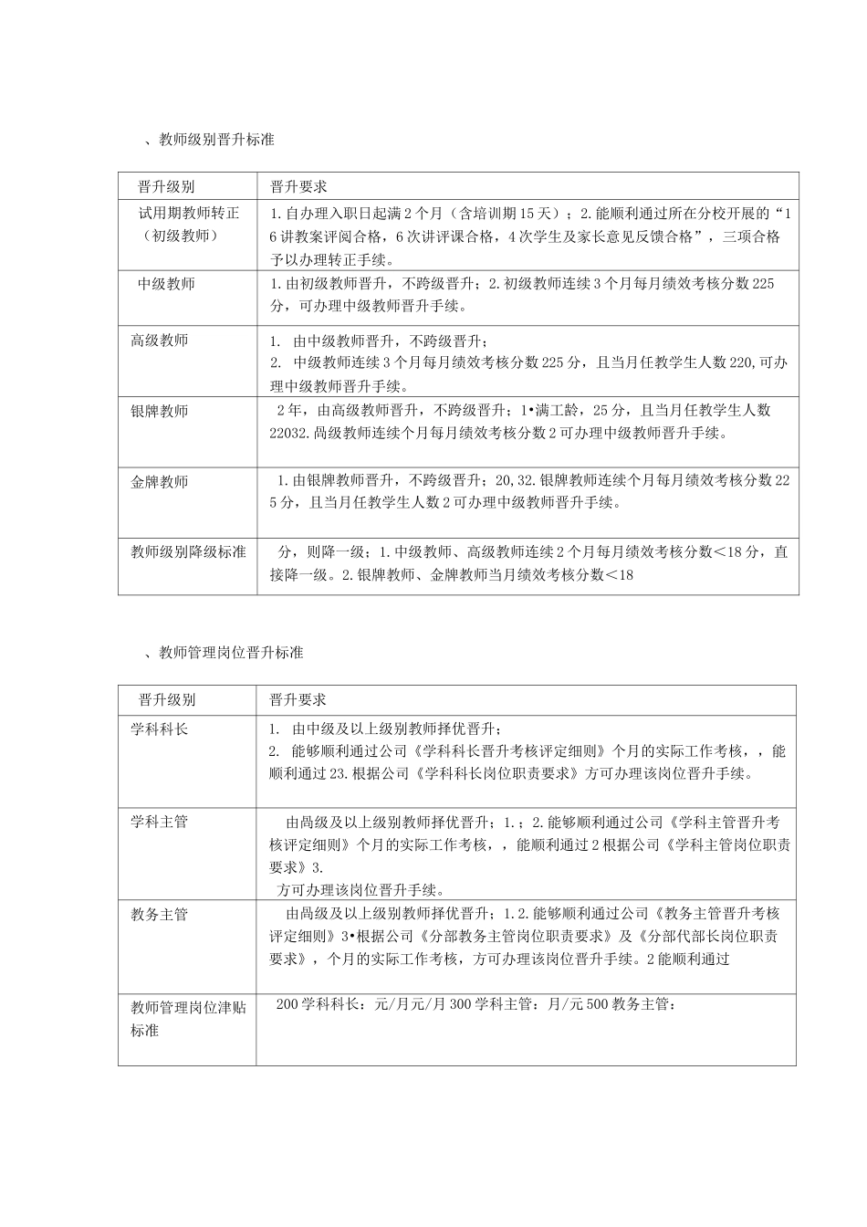 教育机构薪酬制度_第3页
