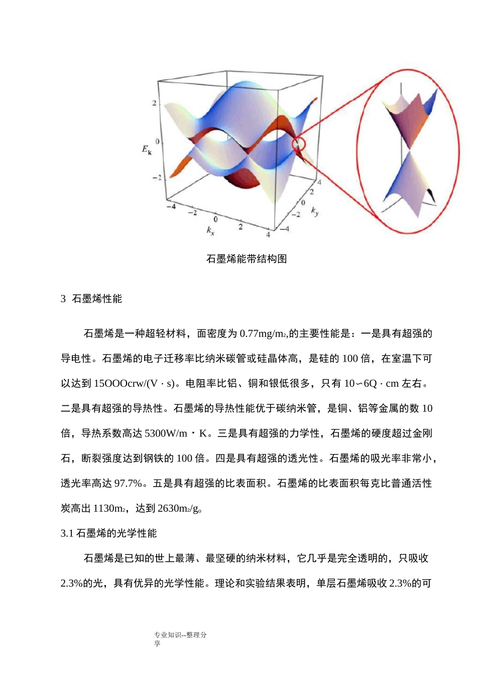 石墨烯性能简介_第3页