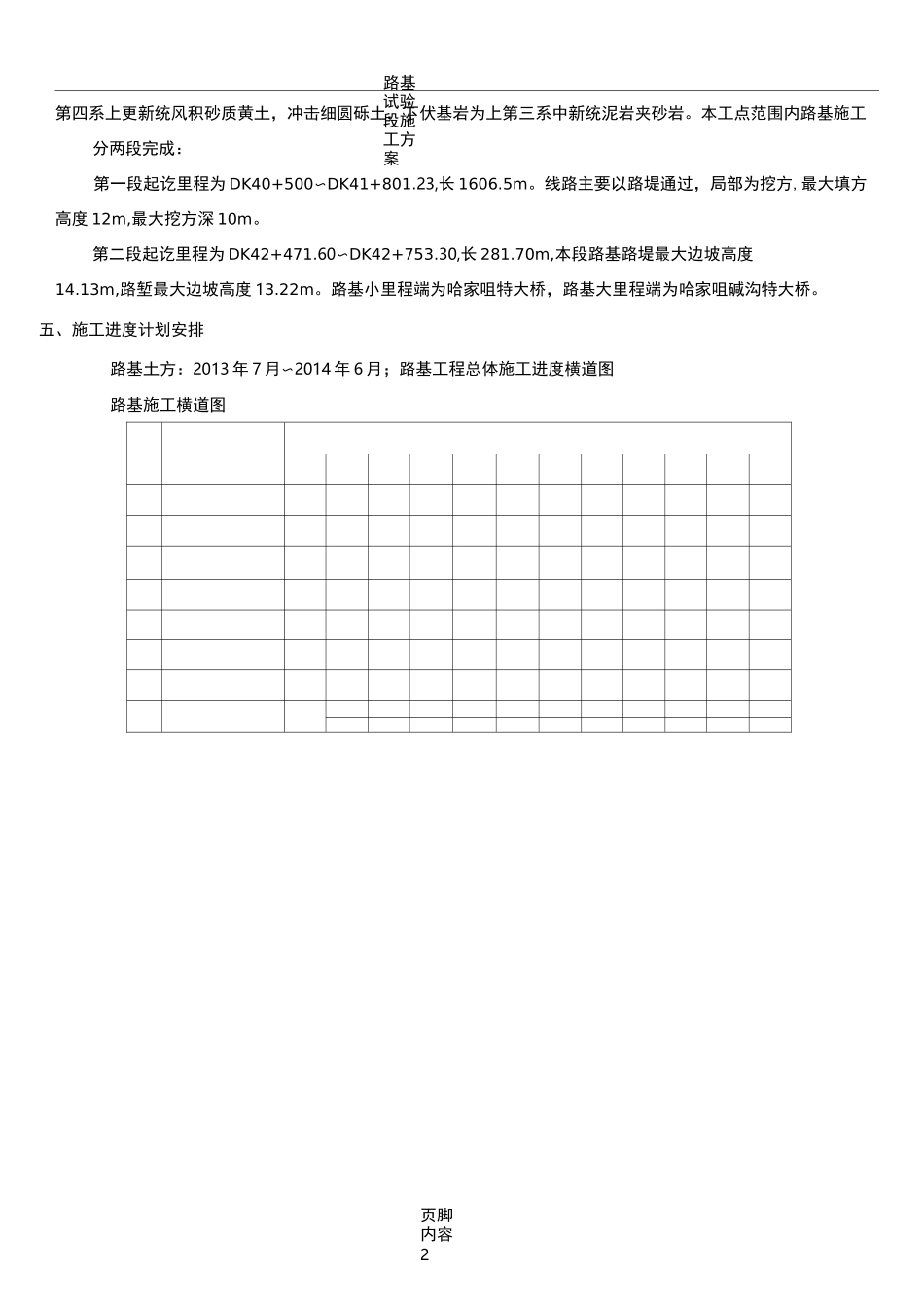铁路路基施工方案_第2页