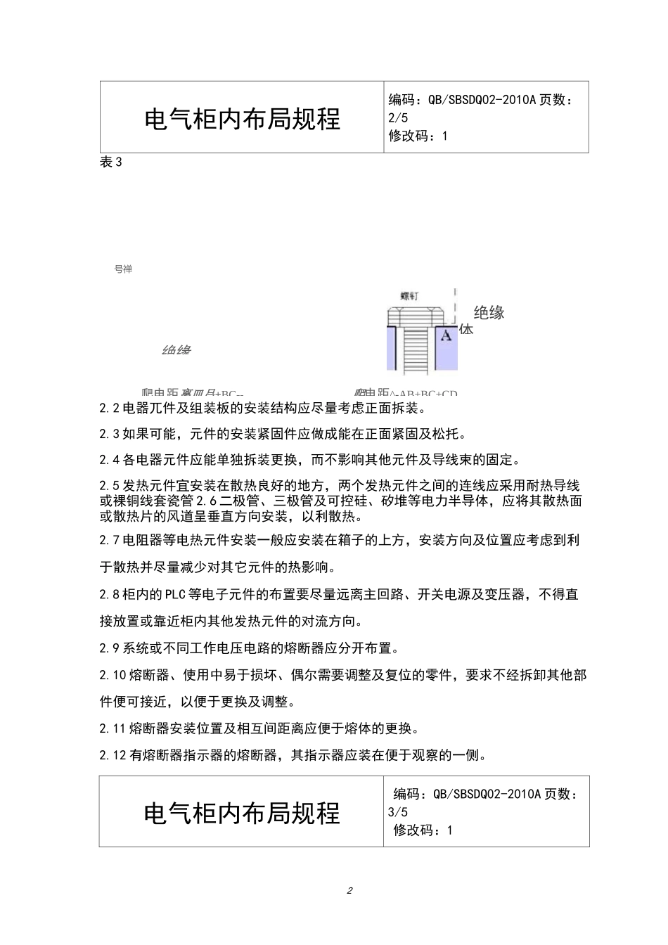 电气柜内布局规程_第2页