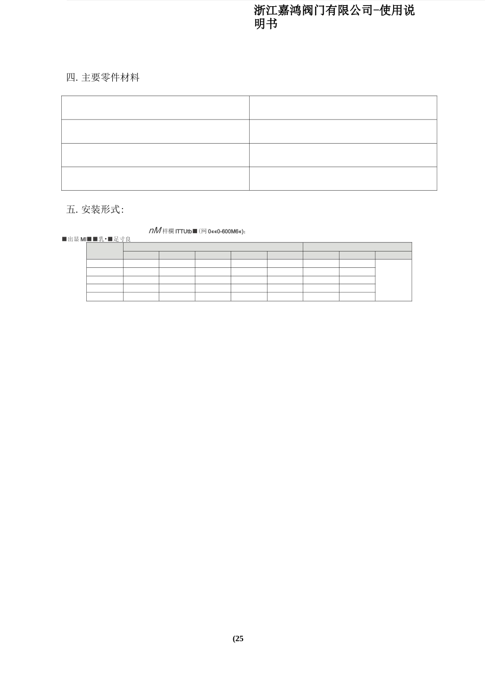 铸铁镶铜闸门说明书_第3页
