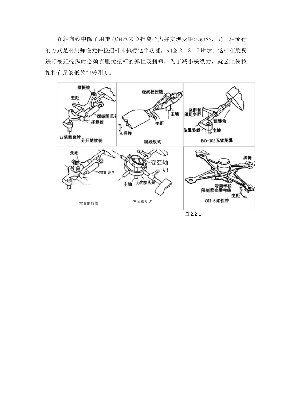 直升机旋翼桨毂结构形式_第3页