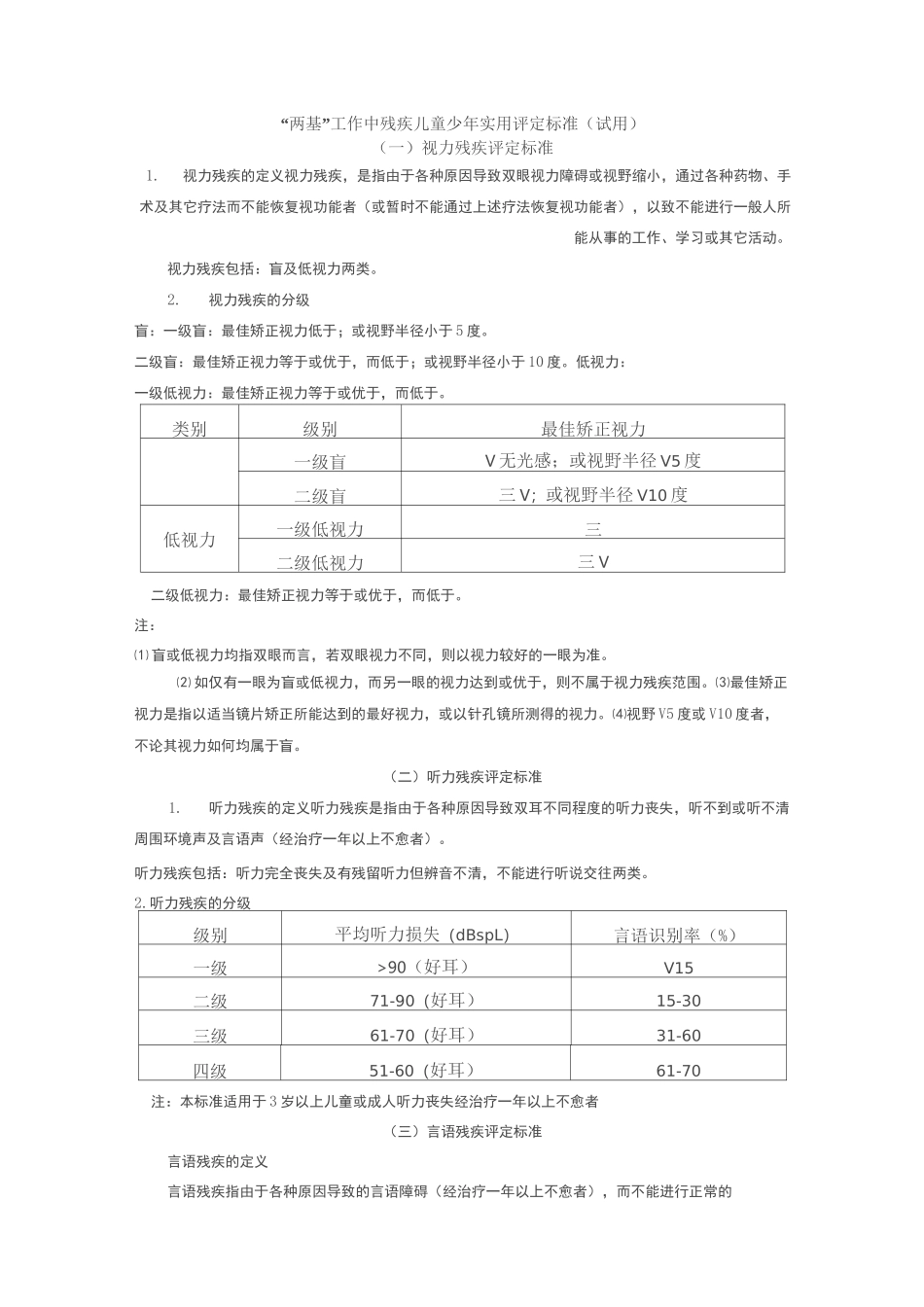 儿童残疾评定标准_第1页