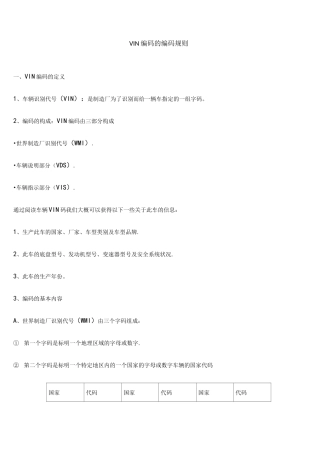 (完整版)VIN编码的编码规则