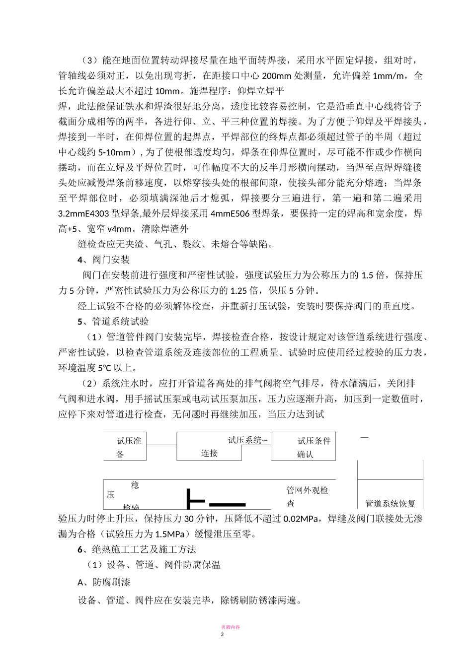 换热站施工方案_第3页