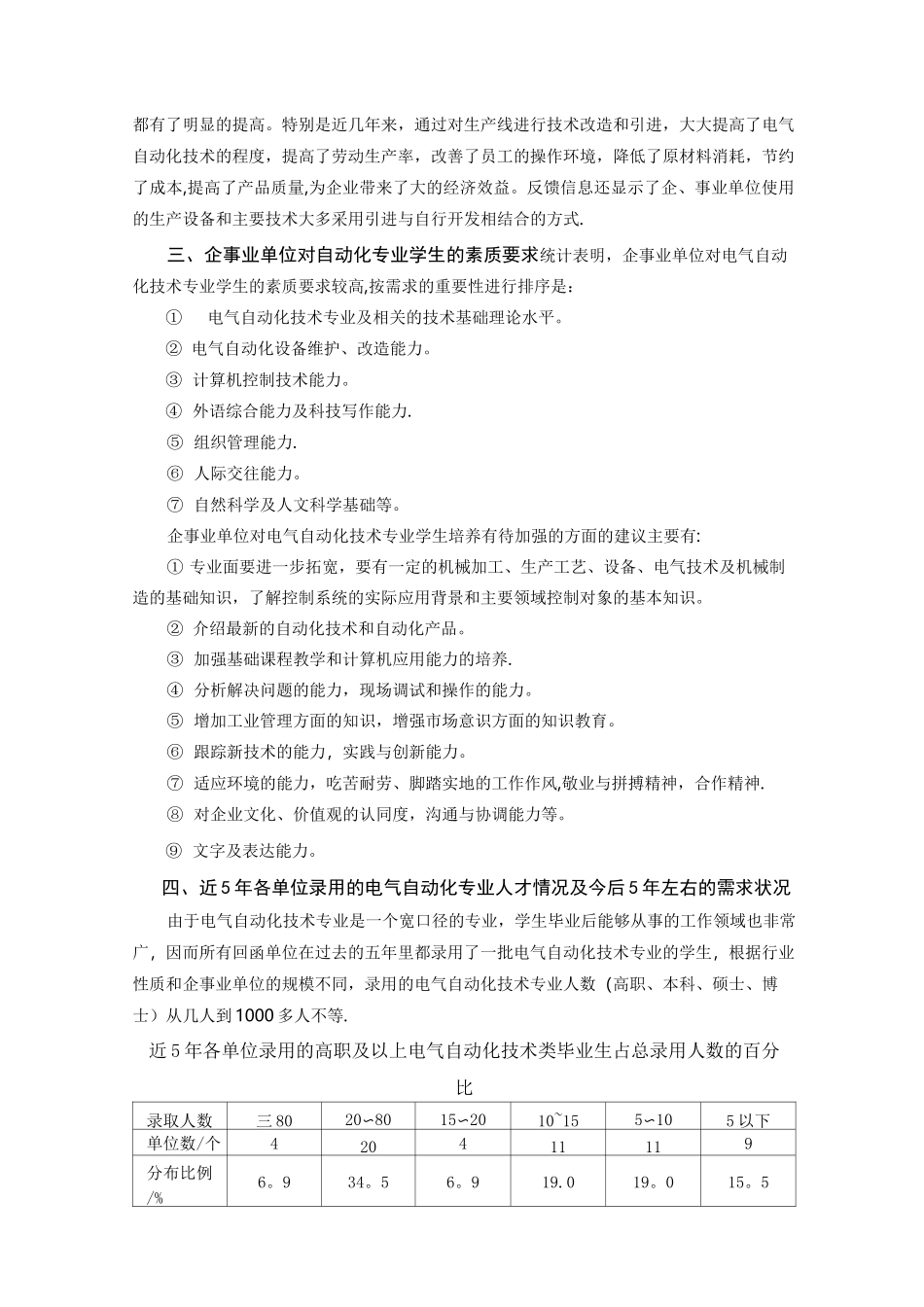 电气自动化专业人才需求调研报告_第2页