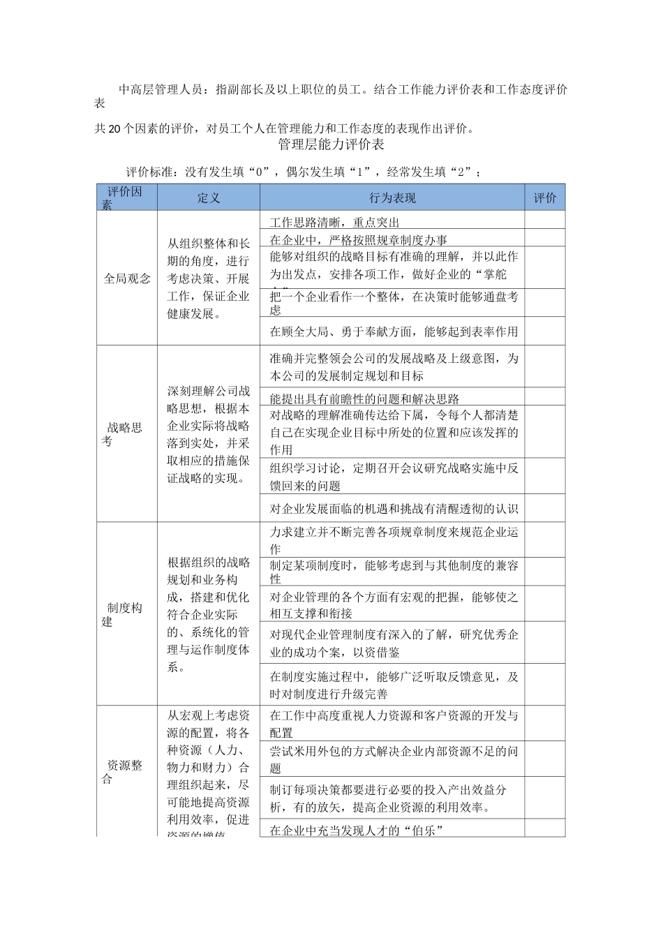 人岗匹配度评价说明确定_第3页