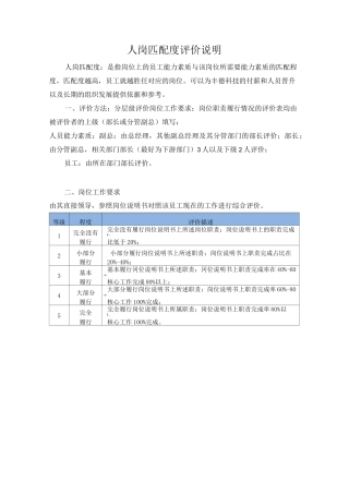人岗匹配度评价说明确定