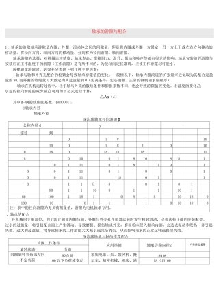 轴承的游隙与配合