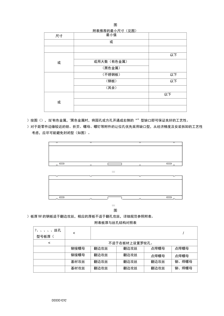钣金结构设计工艺设计规范_第2页